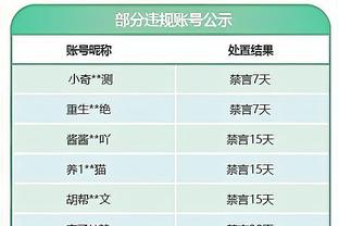 马德兴：国足训练表现让扬科维奇不断叫好 甚至用“完美”形容